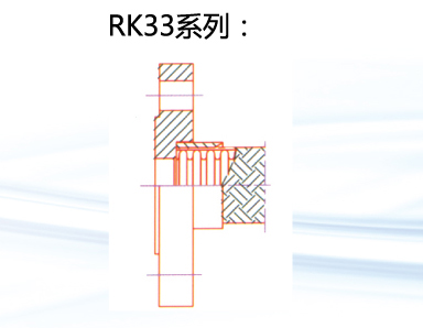 RK33系列